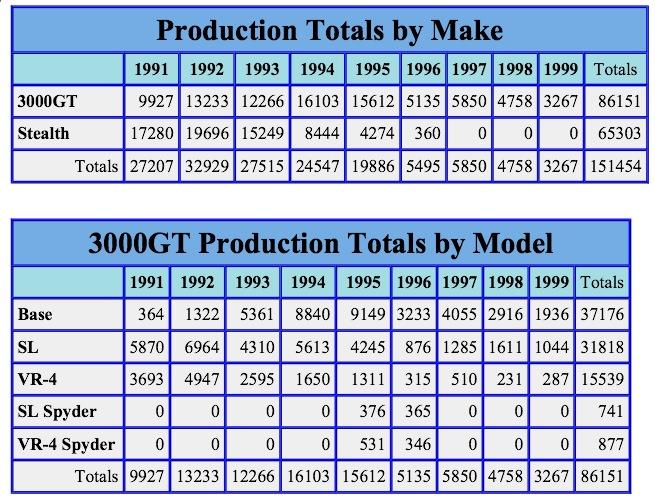 Produktions-zahlen.jpg