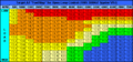 Vorschaubild der Version vom 13:43, 31. Aug. 2016